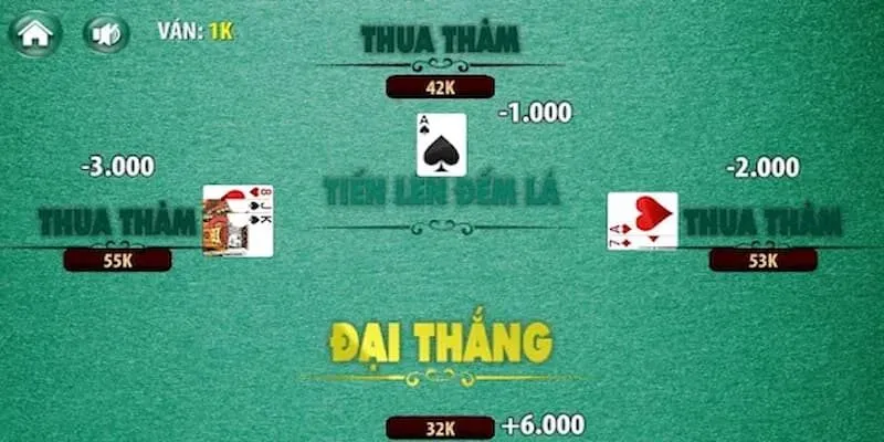 Tiến Lên Đếm Lá  – Luật Chơi Và Cách Tham Gia Chi Tiết Luật chơi